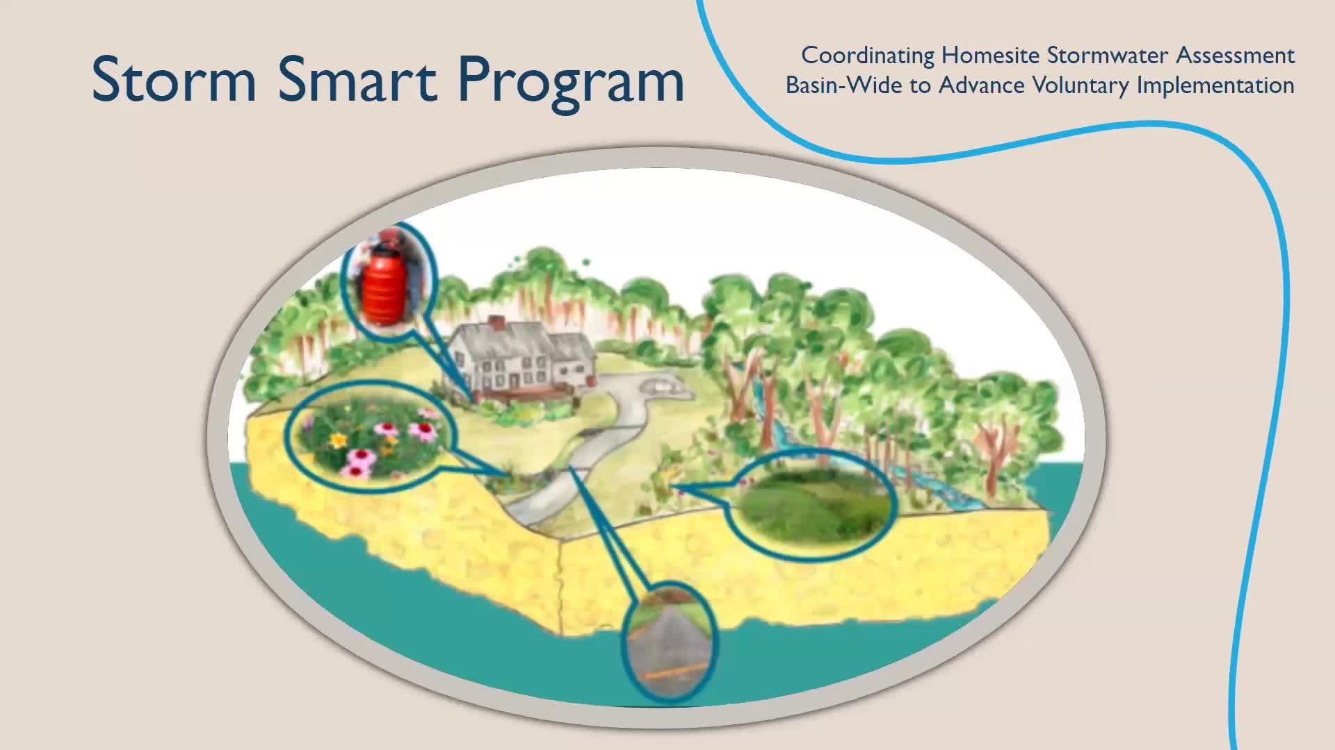 Thumbnail image for Yestermorrow Fall Speaker Series: 'Green Stormwater Infrastructure'