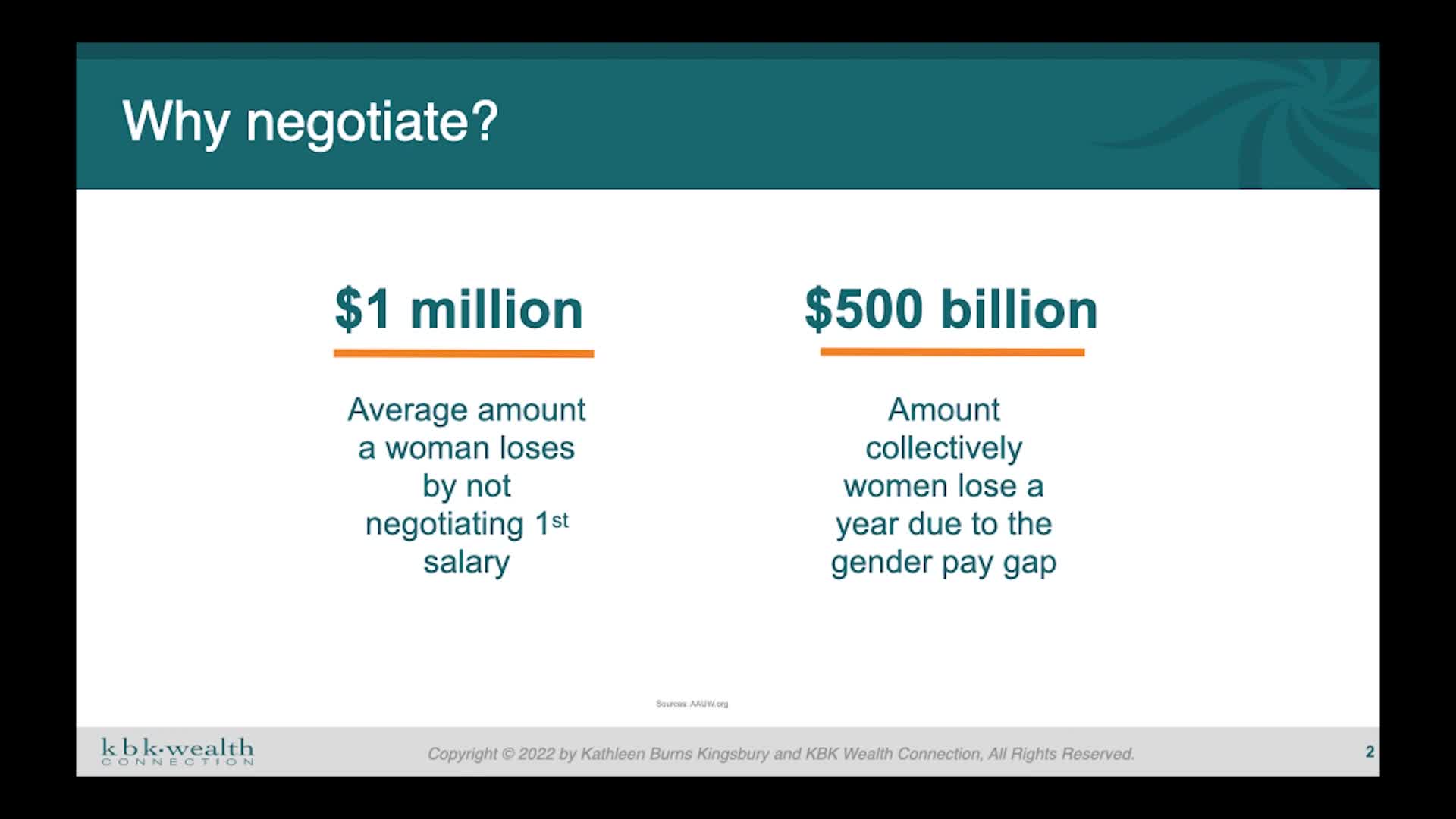 Thumbnail image for Women's EOC: 'Negotiate Your Fees With Confidence'