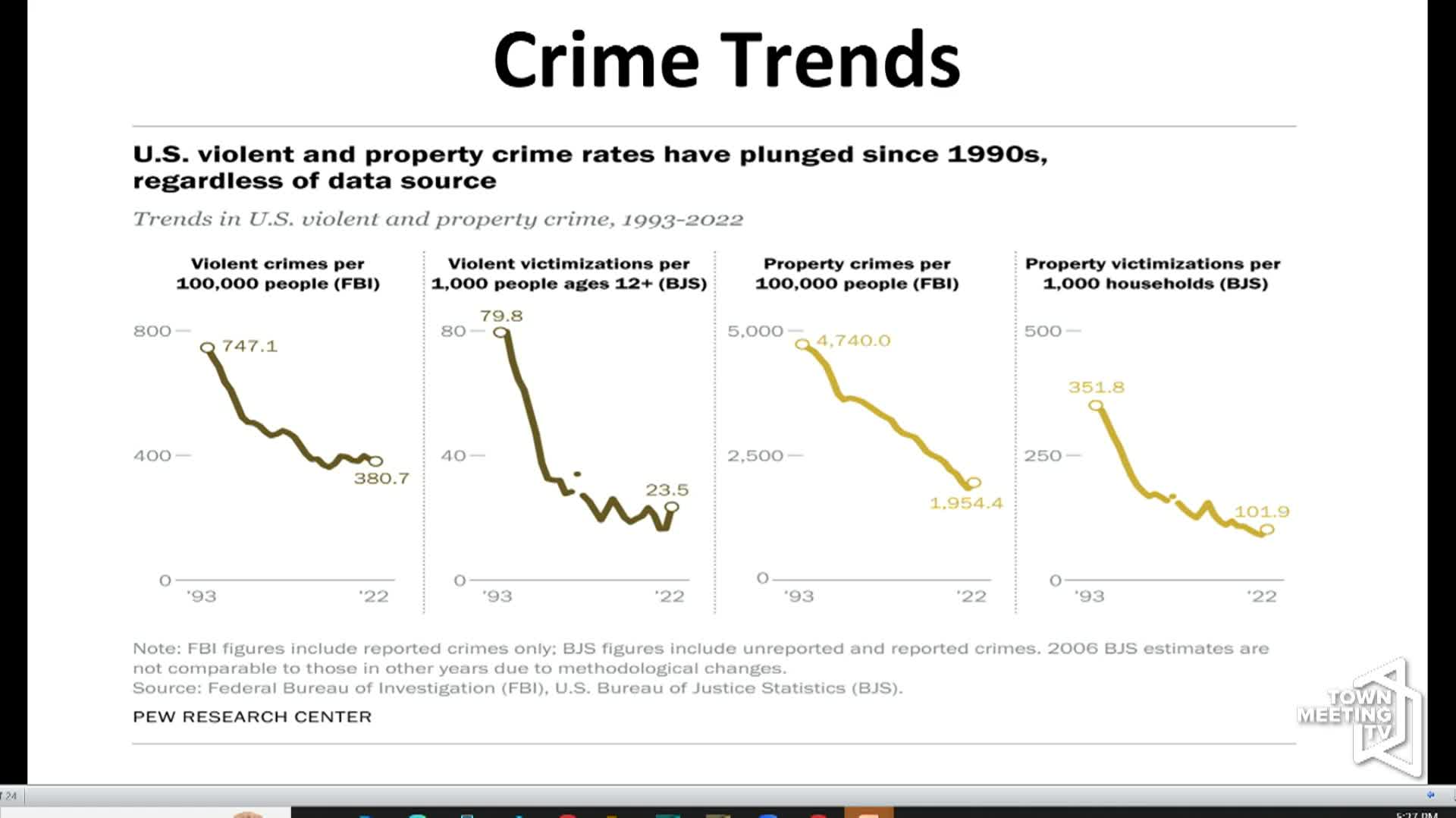 The Juxtaposition: 'STAND'