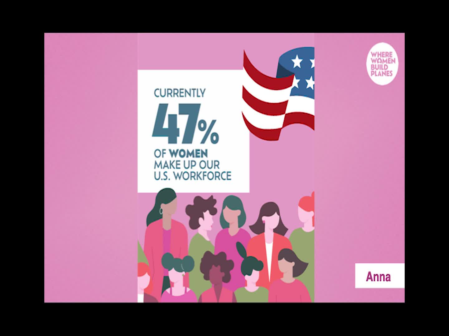 Thumbnail image for OLLI Spring 2026: 'WOMEN BUILD PLANES'