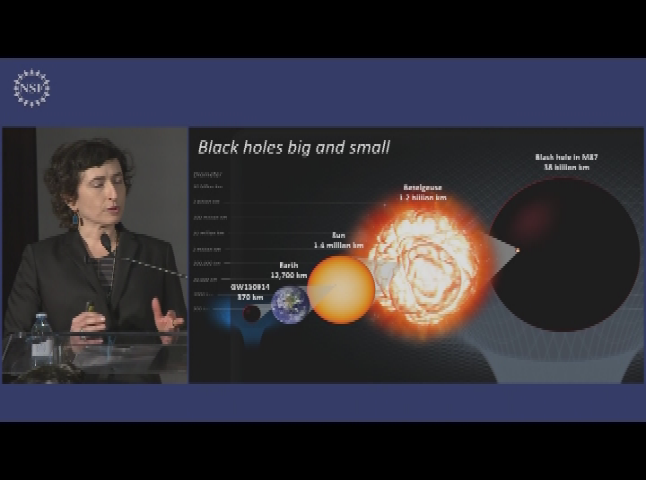 Science360: 'Black Hole’